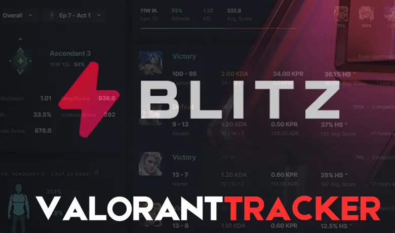 What is Valorant Blitz